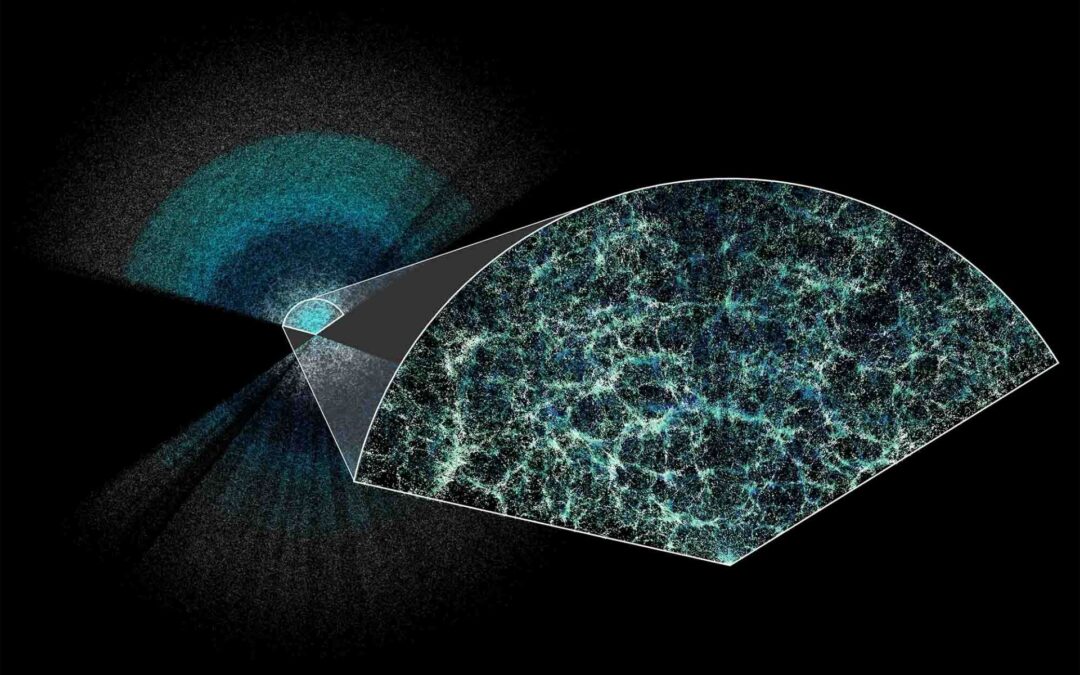 Dark Energy Spectroscopic Instrument Reveals Evolving Universe