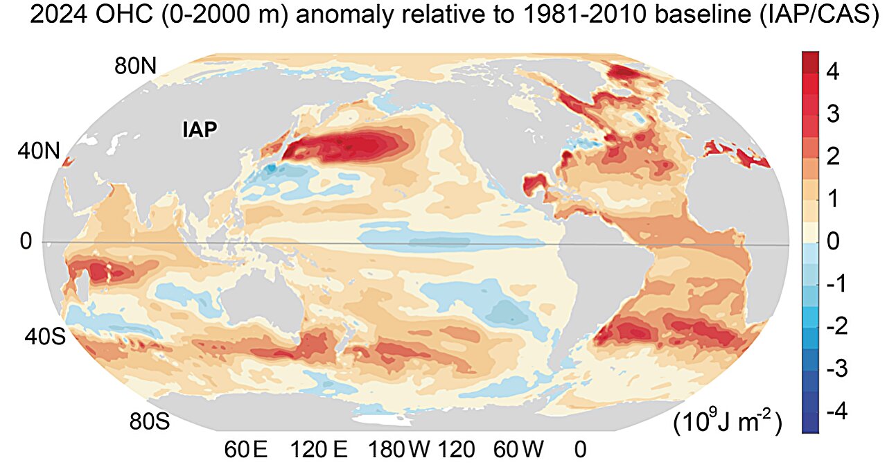 sea-surface-temperatur-2
