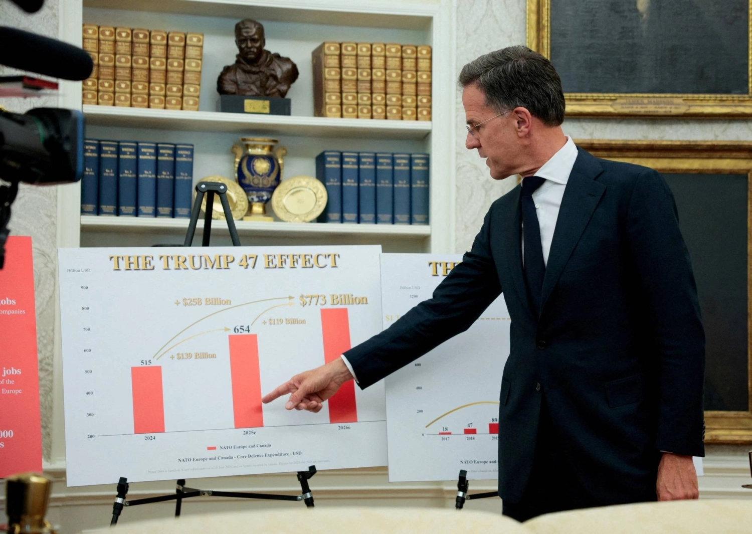 NATO Leaders Set to Reaffirm Commitment to Collective Defence